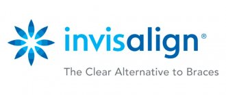 Invisalign - American trendsetter in aligners