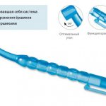 Mono-beam toothbrush Miradent, 4 replaceable heads